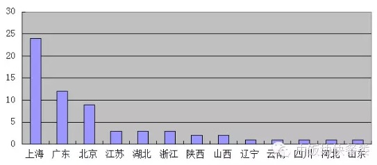 廣東好來客餐飲管理 一站式食堂承包與農產品配送解決方案